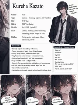 Profile image of Kureha