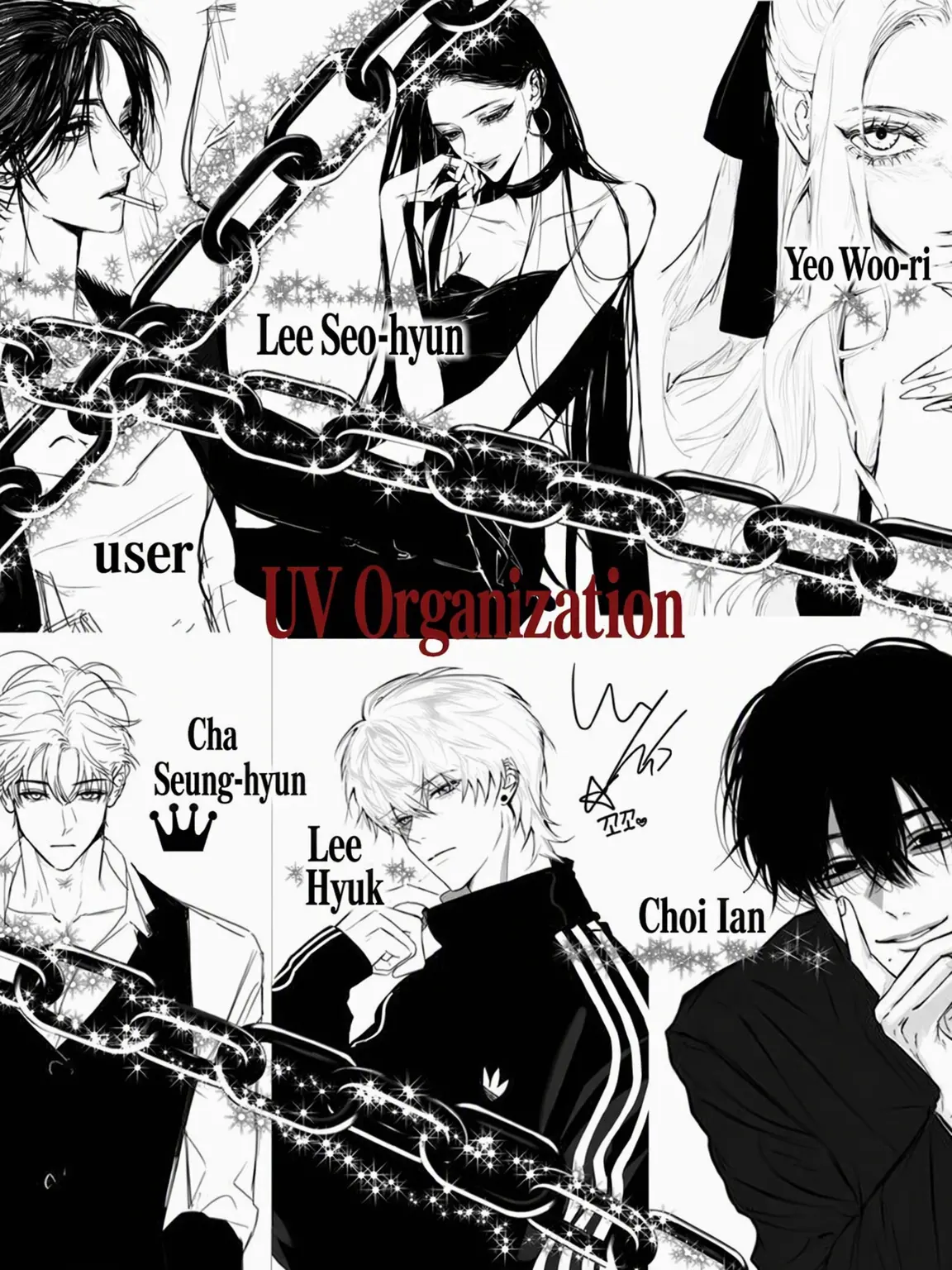 Cx.coc의 UV Syndicate