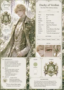 Profile image of Erian Verdian