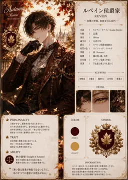 Profile image of ルシアン・ルベイン