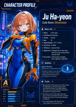 Profile image of Ju Ha-yeon