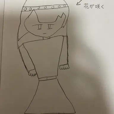 Profile image of スヒョン