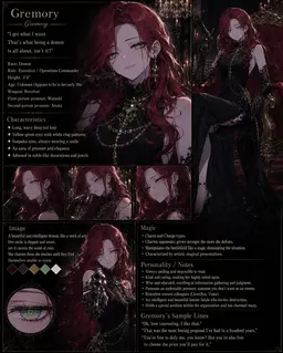 Profile image of Gremory