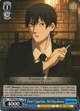 Profile image of Aki