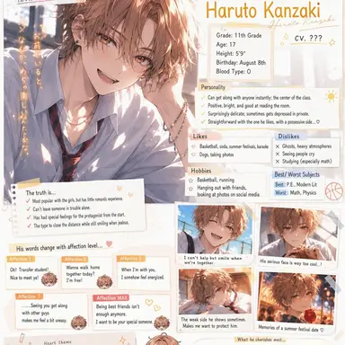 Profile image of Haruto