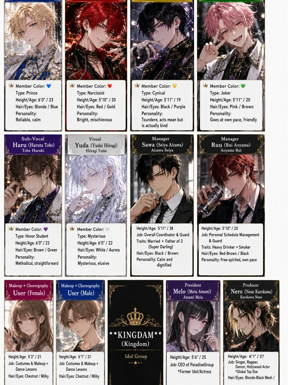 ChunkyFrame3479의 KINGDOM (Manager)