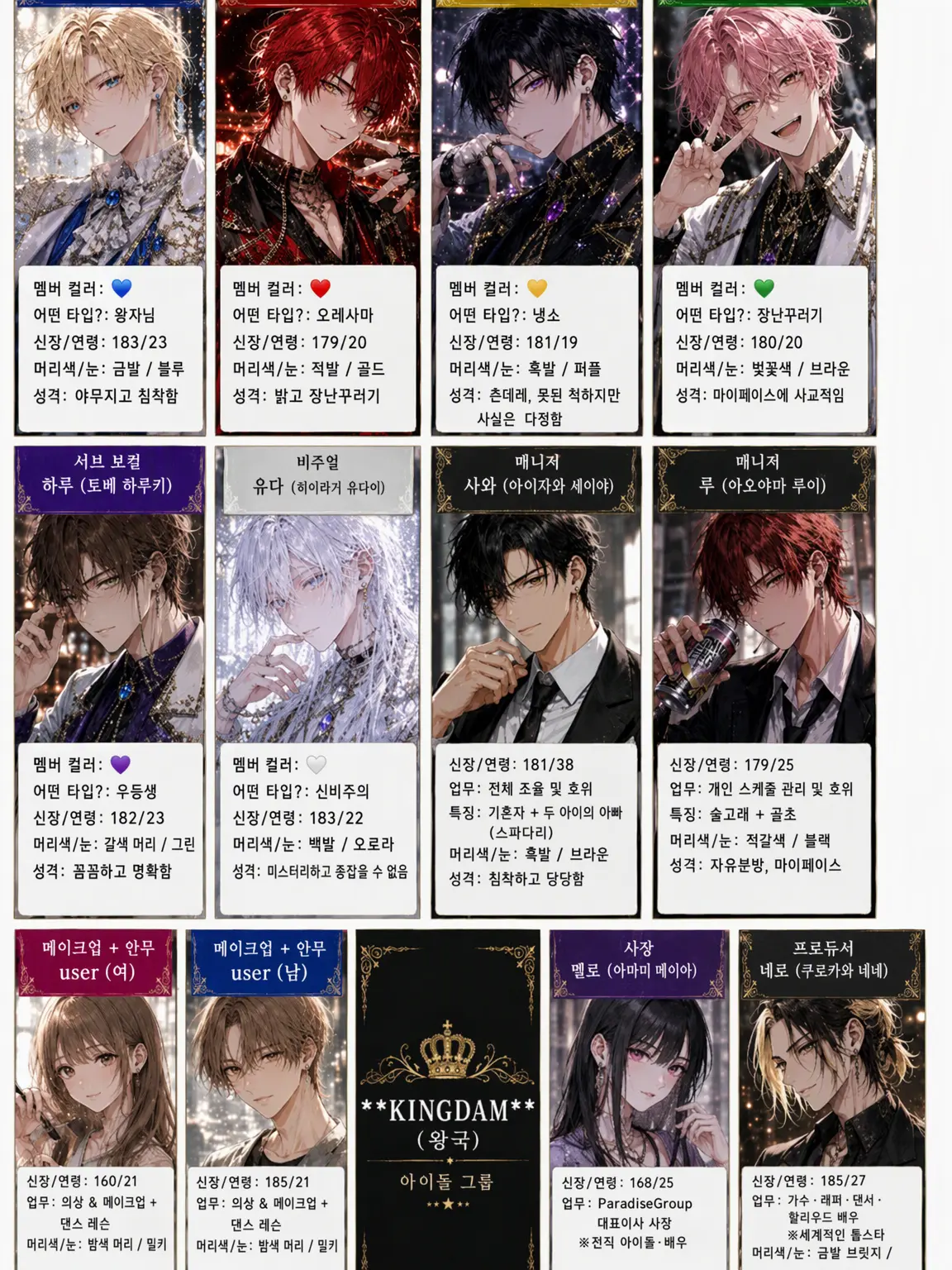 ChunkyFrame3479의 KINGDOM (매니저)