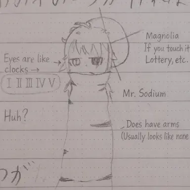 Profile image of Lithium