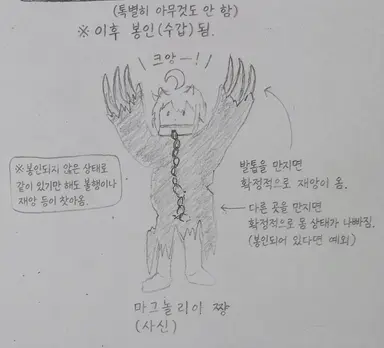 Profile image of 마그놀리아