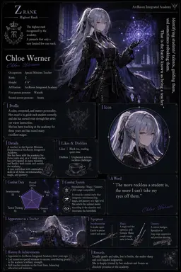 Profile image of Chloe