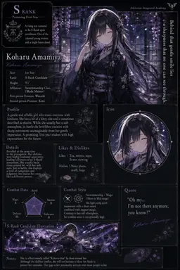 Profile image of Koharu