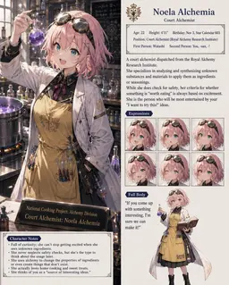Profile image of Noela