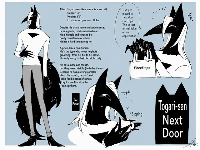 Profile image of Togari
