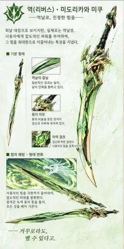 Profile image of 미도리카와 미쿠