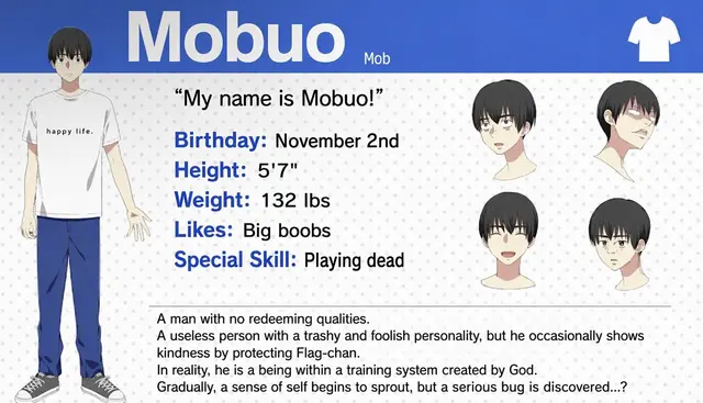 Profile image of Mobuo