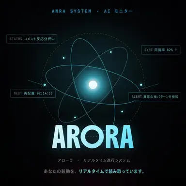 Profile image of アローラ