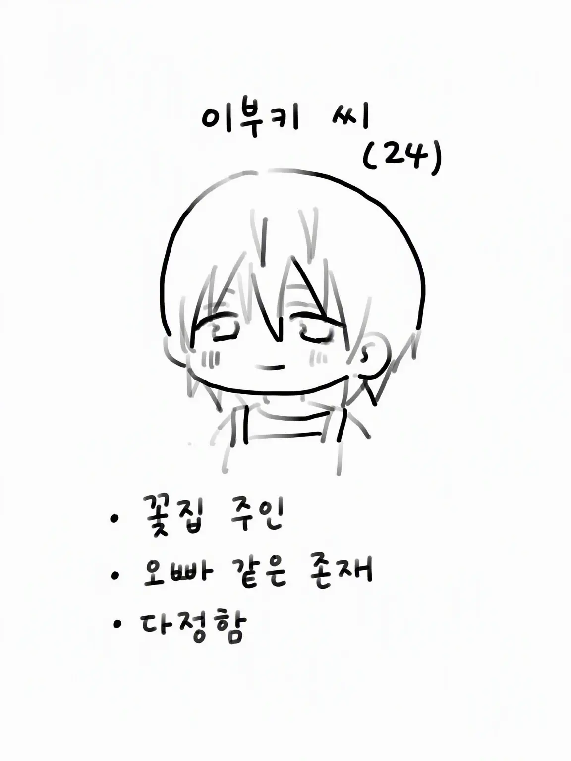 ojisansukii의 꽃집 청년 이부키【상담용】