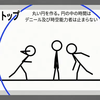Profile image of デニル