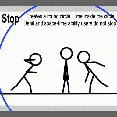 Profile image of Denil