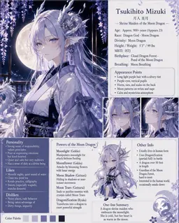 Profile image of Mitsuki