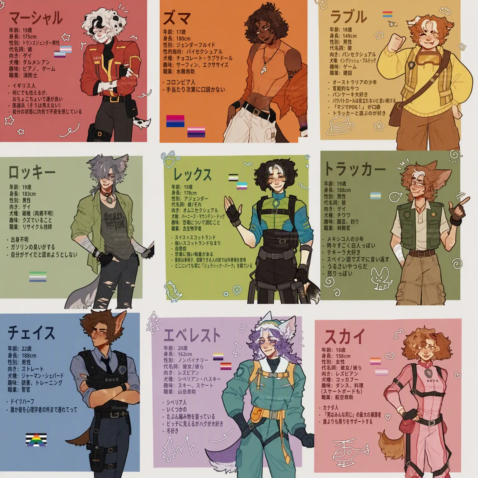 ItsMilia의 パウ・パトロール