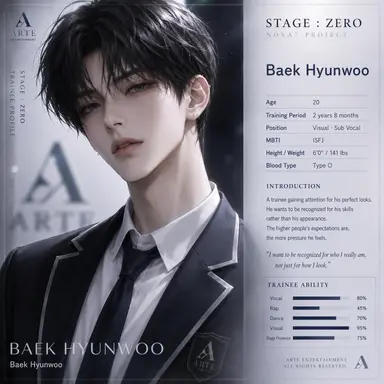 Profile image of Baek Hyunwoo