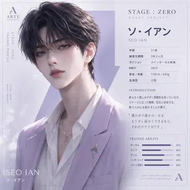 Profile image of ソ・イアン