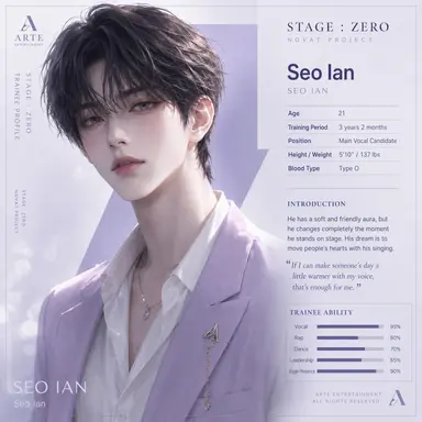 Profile image of Seo Ian