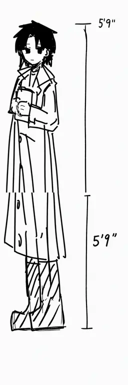 Profile image of Sakae