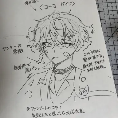 Profile image of コーヨ
