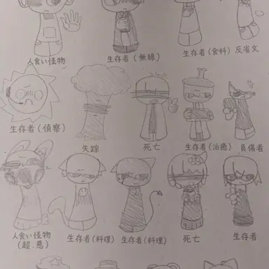 Profile image of ..説明