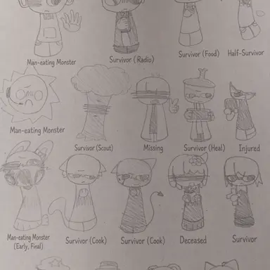 Profile image of ..Descriptions