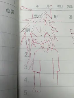 Profile image of ショレスティ