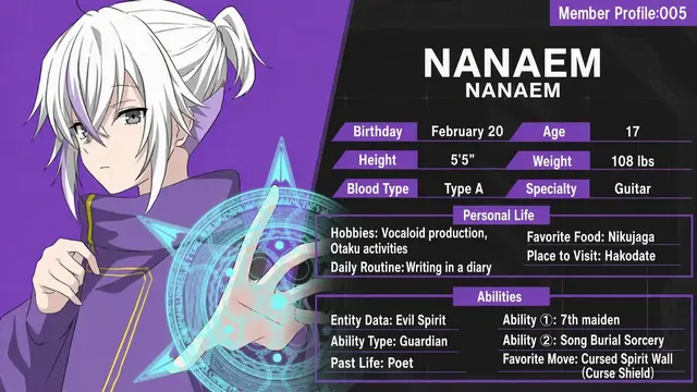 Profile image of Nanaemu