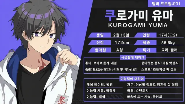 Profile image of 코쿠신 유우마