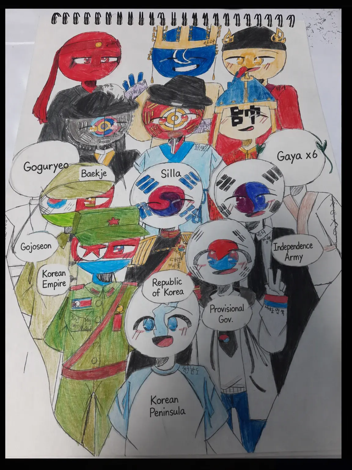 TriteTray8876의 Countryhumans × Fox School Trip! (Russia)