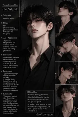 Profile image of Cha Sihyuk