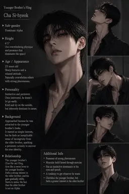 Profile image of Cha Sihyuk