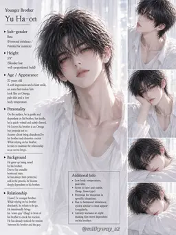 Profile image of Yu Haon