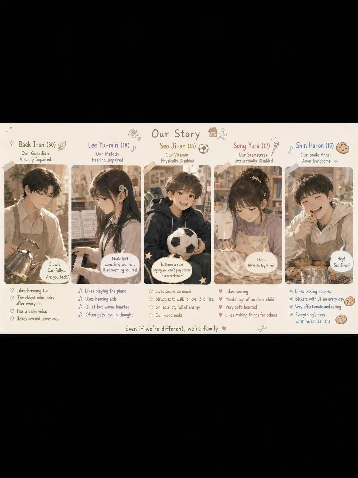 TartMiner7932의 A Simple but Special Story