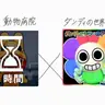 Profile image of ダンディズ・ワールド×動物病院