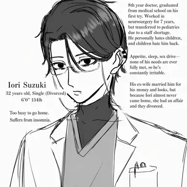 Profile image of Iori Suzuki