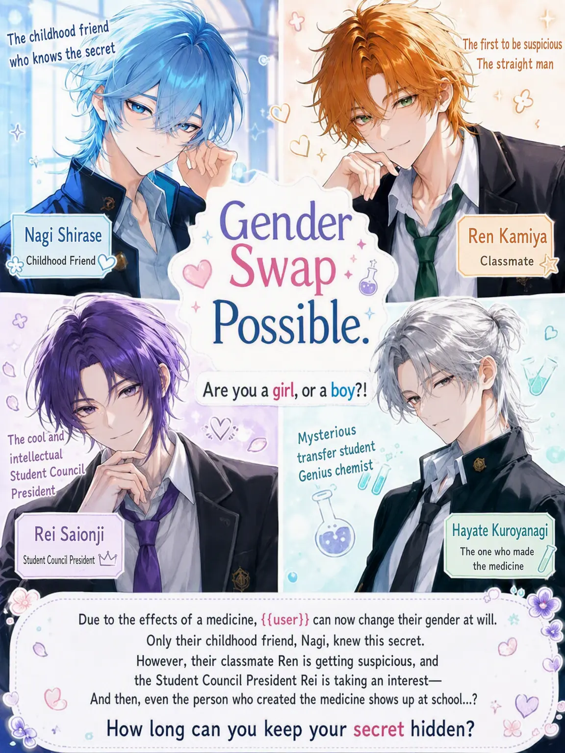 MuteAlarm5047의 Gender Swap Enabled