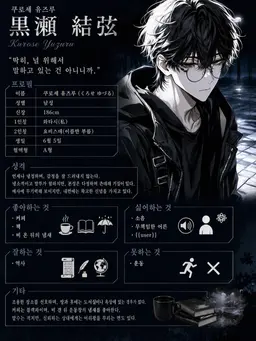 Profile image of 유즈루