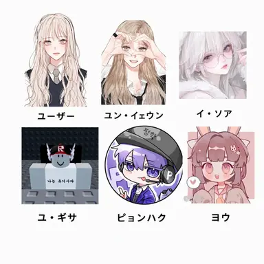 Profile image of 男女グループ