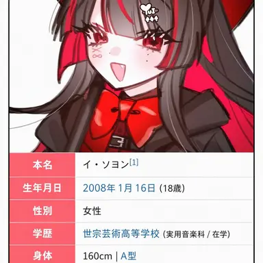 Profile image of ユイ