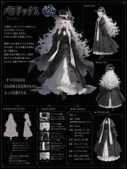 Profile image of パラドックス