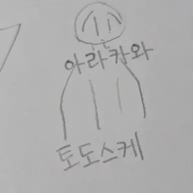 Profile image of 아라카와