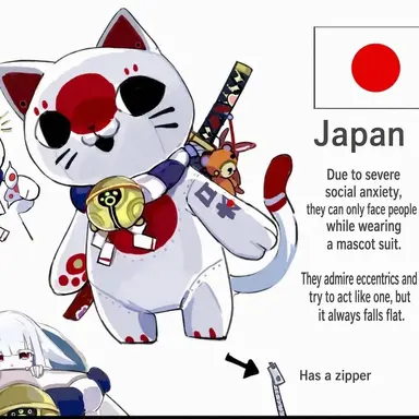 Profile image of Japan