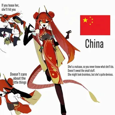 Profile image of China